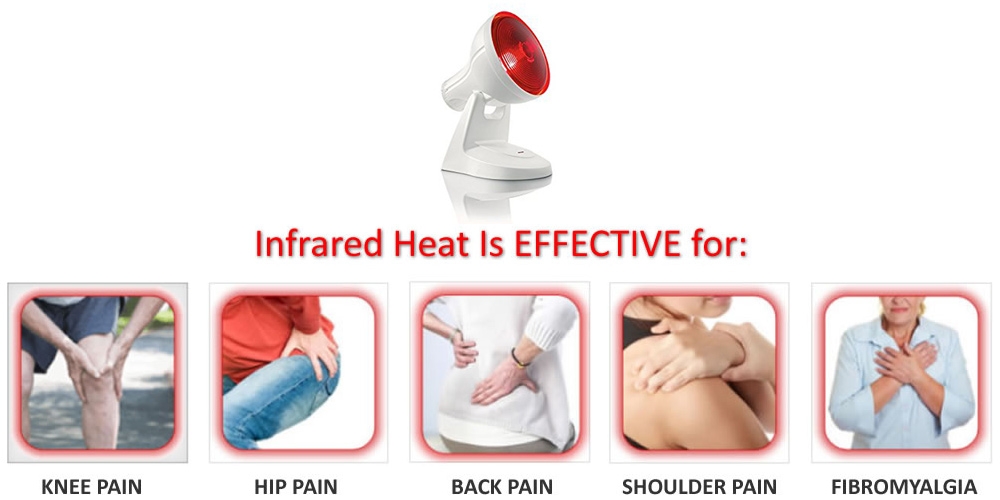 ব্যাথামুক্ত জীবনের জন্য ইনফ্রারেড হিট ল্যাম্প