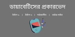 ডায়াবেটিসের প্রকারভেদ